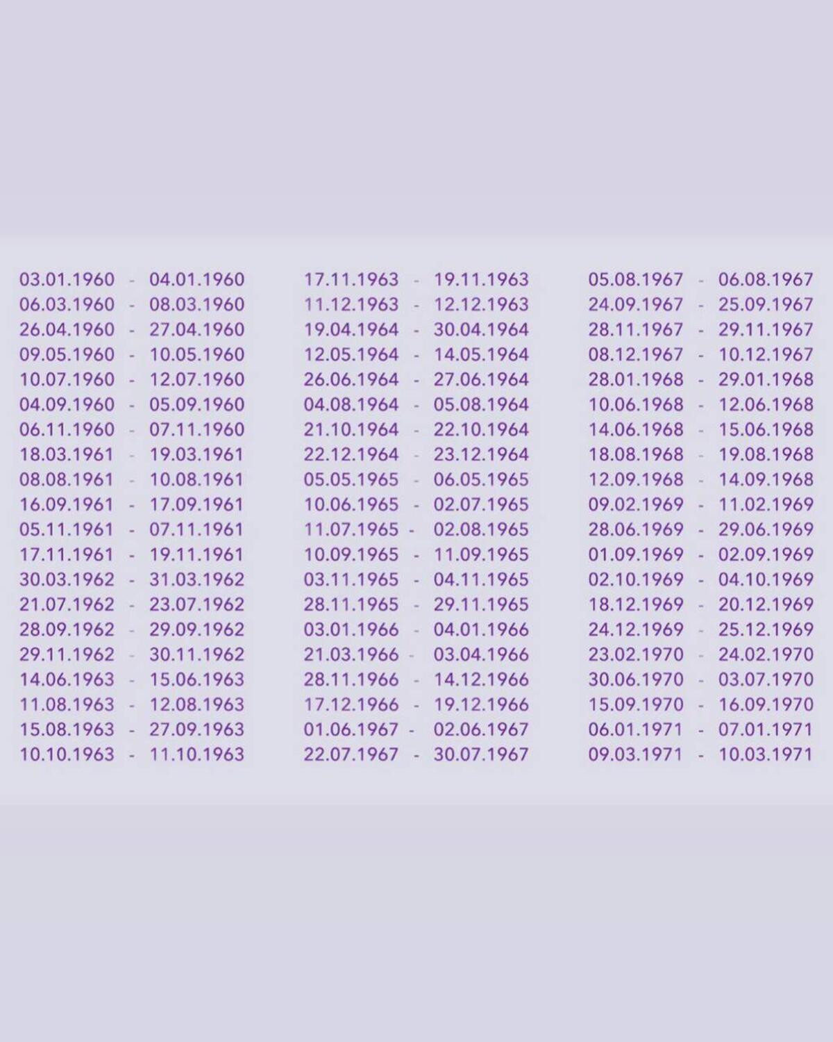 Людям, рожденным в эти даты, Володина посоветовала купить недвижимость – спешите, времени немного